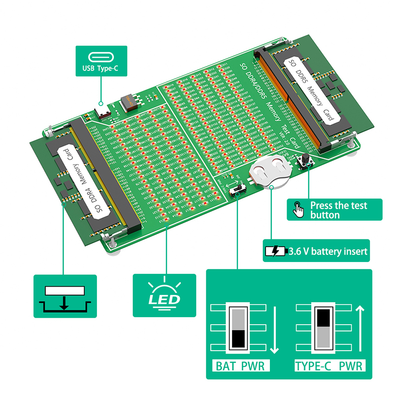 Laptop SO DDR4 DDR5 Memory RAM - Ddr5 Ram review and price